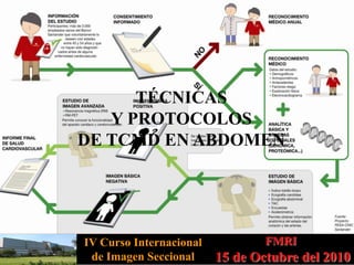 Tcmd Worksheet Técnicas y protocolos de TCMD en abdomen | PDF