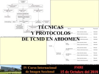Tcmd Worksheet Técnicas y protocolos de TCMD en abdomen | PDF