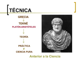 TÉCNICA Anterior a la Ciencia GRECIA TEKNÉ PLATÓN-ARISTÓTELES TEORÍA PRÁCTICA CIENCIA PURA ≠ 