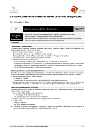 5. DESENVOLVIMENTO DAS UNIDADES DE FORMAÇÃO DE CURTA DURAÇÃO (UFCD)


5.1. Formação de Base



                                                                                                         Carga horária
        CP_1              Liberdade e responsabilidade democráticas
                                                                                                           50 horas


                           Reconhece as responsabilidades inerentes à liberdade pessoal em democracia.
   Resultados              Assume direitos e deveres laborais enquanto cidadão activo.
       de                  Identifica os direitos fundamentais de um cidadão num estado democrático contemporâneo.
  Aprendizagem             Participa consciente e sustentadamente na comunidade global.
  Conteúdos

  Compromisso Cidadão/Estado
  Conceitos-chave: identidade; liberdade; igualdade; participação; cidadania; Estado; democracia; sociedade civil;
  organização política dos estados democráticos.
     Conceito de liberdade pessoal em democracia
     Exercício da liberdade e da responsabilidade de cada cidadão
     Direitos/Liberdades e Deveres/Responsabilidades do cidadão no Portugal contemporâneo
     Direitos e deveres pessoais, laborais e sociais em confronto
     Papel da sociedade civil na Democracia
     - Função reguladora das instituições da sociedade civil na construção da democracia
     - Instituições da sociedade civil com impacto na construção da democracia: instituições políticas; associações
       da defesa do consumidor; corporações; associações profissionais; associações ambientalistas, entre outras
     - Construção social e cultural de novas práticas de cidadania

  Direitos, liberdades e garantias dos trabalhadores
  Conceitos-chave: representação; direitos, liberdades e garantias dos trabalhadores; direitos e deveres de cidadania;
  direitos civis, direitos sociais; direitos políticos; responsabilidade social empresarial; condição perante o trabalho.
      Mecanismos reguladores dos direitos laborais
      - O Código do Trabalho
      - Organismos e serviços de protecção dos direitos laborais, nacionais e transnacionais
      Direitos laborais, direitos económicos e/ou de mercado: problematização do jogo entre os direitos dos
      trabalhadores - adquiridos ou pretendidos - e a lógica liberal regente na maioria das estruturas empresariais

  Democracia representativa e participada
  Conceitos-chave: Estado; órgãos de soberania; organização política dos Estados Democráticos; descentralização;
  cultura política, representação.
     Organização do Estado Democrático português
     - A Constituição da República Portuguesa
     - Os órgãos de soberania: competências e interligação
     Regiões Autónomas e especificidades do seu regime político-administrativo
     O Poder Local
     - Órgãos e atributos
     - Os novos desafios do poder local
     Contributos do cidadão na promoção, construção e defesa dos princípios democráticos de participação e
     representatividade: a responsabilidade e capacidade de fazer escolhas




REFERENCIAL DE FORMAÇÃO     Saída Profissional: Técnico/a da Qualidade   Nível 3                                   11/75
 