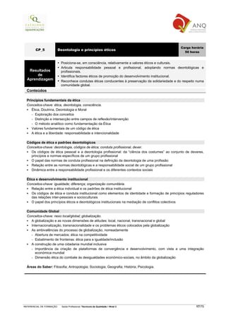 Carga horária
        CP_5              Deontologia e princípios éticos
                                                                                                      50 horas


                           Posiciona-se, em consciência, relativamente a valores éticos e culturais.
                           Articula responsabilidade pessoal e profissional, adoptando normas deontológicas e
   Resultados              profissionais.
       de                  Identifica factores éticos de promoção do desenvolvimento institucional.
  Aprendizagem             Reconhece condutas éticas conducentes à preservação da solidariedade e do respeito numa
                           comunidade global.
  Conteúdos

  Princípios fundamentais da ética
  Conceitos-chave: ética, deontologia, consciência.
     Ética, Doutrina, Deontologia e Moral
     - Exploração dos conceitos
     - Distinção e intersecção entre campos de reflexão/intervenção
     - O método analítico como fundamentação da Ética
     Valores fundamentais de um código de ética
     A ética e a liberdade: responsabilidade e intencionalidade

  Códigos de ética e padrões deontológicos
  Conceitos-chave: deontologia, códigos de ética; conduta profissional, dever.
    Os códigos de ética pessoal e a deontologia profissional: da “ciência dos costumes” ao conjunto de deveres,
    princípios e normas específicos de um grupo profissional
    O papel das normas de conduta profissional na definição da deontologia de uma profissão
    Relação entre as normas deontológicas e a responsabilidade social de um grupo profissional
    Dinâmica entre a responsabilidade profissional e os diferentes contextos sociais

  Ética e desenvolvimento institucional
  Conceitos-chave: igualdade; diferença; organização comunitária.
     Relação entre a ética individual e os padrões de ética institucional
     Os códigos de ética e conduta institucional como elementos de identidade e formação de princípios reguladores
     das relações inter-pessoais e socioculturais
     O papel dos princípios éticos e deontológicos institucionais na mediação de conflitos colectivos

  Comunidade Global
  Conceitos-chave: nexo local/global; globalização.
    A globalização e as novas dimensões de atitudes: local, nacional, transnacional e global
    Internacionalização, transnacionalidade e os problemas éticos colocados pela globalização
    As ambivalências do processo de globalização, nomeadamente
    - Abertura de mercados: ética na competitividade
    - Esbatimento de fronteiras: ética para a igualdade/inclusão
    A construção de uma cidadania mundial inclusiva
    - Importância da criação de plataformas de convergência e desenvolvimento, com vista a uma integração
       económica mundial
    - Dimensão ética do combate às desigualdades económico-sociais, no âmbito da globalização

  Áreas do Saber: Filosofia; Antropologia; Sociologia; Geografia; História; Psicologia.




REFERENCIAL DE FORMAÇÃO     Saída Profissional: Técnico/a da Qualidade   Nível 3                             17/75
 