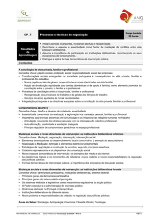 Carga horária
       CP _7              Processos e técnicas de negociação
                                                                                                      50 horas


                           Integra opiniões divergentes, revelando abertura e receptividade.
                           Reconhece e assume a assertividade como factor de mediação de conflitos entre vida
   Resultados              pessoal e profissional.
       de                  Assume a importância da participação em instituições deliberativas, reconhecendo os seus
  Aprendizagem             mecanismos de funcionamento.
                           Distingue e aplica formas democráticas de intervenção pública.
  Conteúdos

  A conciliação da vida privada, familiar e profissional
  Conceitos chave: papéis sociais; protecção social; responsabilidade social das empresas.
     Transformações sociais emergentes na sociedade portuguesa e consequências na vida privada, familiar e
     profissional dos cidadãos
     - Novos papéis sociais de género, novas atitudes e novas identidades na vida familiar
     - Noção de distribuição equilibrada das tarefas (domésticas e de apoio à família), como elemento promotor da
       conciliação entre o privado, o familiar e o profissional
     Processos de conciliação entre a vida privada, familiar e profissional
     - Reorganização dos processos de trabalho e da gestão dos tempos de trabalho
     - Serviços de apoio ajustados às novas necessidades
     A legislação portuguesa e as directivas europeias sobre a conciliação da vida privada, familiar e profissional

  Comportamento assertivo
  Conceitos-chave: direitos e deveres de cidadania; assertividade.
    Assertividade como motor da realização e legitimação nos contextos pessoal, familiar e profissional
    Importância das técnicas assertivas de comunicação e os impactos nas relações humanas no trabalho
    - Articulação consciente dos direitos pessoais com os interesses do colectivo profissional
    - Auto-afirmação, positividade e aceitação dialogada
    - Princípio regulador de compromissos produtivos no espaço profissional

  Mudanças sociais e novas dimensões de intervenção: as instituições deliberativas informais
  Conceitos-chave: Mediação; negociação; intervenção; intervenção social.
    Elementos dinamizadores do desenvolvimento local e comunitário: o exemplo do associativismo
    Negociação e Mediação: definição e elementos distintivos fundamentais
    Estratégias de negociação e construção de acordos, segundo princípios assertivos
    Cidadania representativa e os dispositivos de concertação social
    Novos espaços democráticos de intervenção: os exemplos dos media e da internet
    As plataformas digitais e os movimentos de cidadania: novos poderes e novas responsabilidades na regulação
    das políticas públicas
    Formas democráticas de intervenção pública: a importância dos processos de discussão pública

  Mudanças sociais e novas dimensões de intervenção: as instituições deliberativas formais
  Conceitos-chave: democracia participativa; instituições deliberativas; sistema eleitoral.
    Princípios gerais da democracia participativa
    Princípios gerais do sistema eleitoral português
    Os sistemas eleitorais e legislativos como mecanismos reguladores da acção política
    O Poder executivo e a administração do interesse público
    Dinâmicas eleitorais no Portugal contemporâneo
    Instituições deliberativas de diferente escala
    Novos poderes e responsabilidades do cidadão na regulação das políticas públicas

  Áreas do Saber: Sociologia; Antropologia; Economia; Filosofia; Direito; Psicologia.



REFERENCIAL DE FORMAÇÃO     Saída Profissional: Técnico/a da Qualidade   Nível 3                              19/75
 
