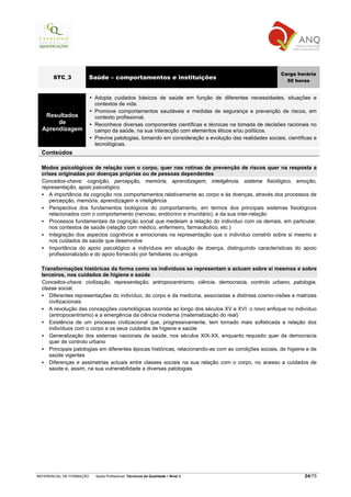 Carga horária
       STC_3              Saúde – comportamentos e instituições                                           50 horas


                           Adopta cuidados básicos de saúde em função de diferentes necessidades, situações e
                           contextos de vida.
                           Promove comportamentos saudáveis e medidas de segurança e prevenção de riscos, em
   Resultados              contexto profissional.
       de                  Reconhece diversas componentes científicas e técnicas na tomada de decisões racionais no
  Aprendizagem             campo da saúde, na sua interacção com elementos éticos e/ou políticos.
                           Previne patologias, tomando em consideração a evolução das realidades sociais, científicas e
                           tecnológicas.
  Conteúdos

  Modos psicológicos de relação com o corpo, quer nas rotinas de prevenção de riscos quer na resposta a
  crises originadas por doenças próprias ou de pessoas dependentes
  Conceitos-chave: cognição, percepção, memória, aprendizagem, inteligência, sistema fisiológico, emoção,
  representação, apoio psicológico.
     A importância da cognição nos comportamentos relativamente ao corpo e às doenças, através dos processos de
     percepção, memória, aprendizagem e inteligência
     Perspectiva dos fundamentos biológicos do comportamento, em termos dos principais sistemas fisiológicos
     relacionados com o comportamento (nervoso, endócrino e imunitário), e da sua inter-relação
     Processos fundamentais da cognição social que medeiam a relação do indivíduo com os demais, em particular,
     nos contextos de saúde (relação com médico, enfermeiro, farmacêutico, etc.)
     Integração dos aspectos cognitivos e emocionais na representação que o indivíduo constrói sobre si mesmo e
     nos cuidados de saúde que desenvolve
     Importância do apoio psicológico a indivíduos em situação de doença, distinguindo características do apoio
     profissionalizado e do apoio fornecido por familiares ou amigos

  Transformações históricas da forma como os indivíduos se representam e actuam sobre si mesmos e sobre
  terceiros, nos cuidados de higiene e saúde
  Conceitos-chave: civilização, representação, antropocentrismo, ciência, democracia, controlo urbano, patologia,
  classe social.
     Diferentes representações do indivíduo, do corpo e da medicina, associadas a distintas cosmo-visões e matrizes
     civilizacionais
     A revolução das concepções cosmológicas ocorrida ao longo dos séculos XV e XVI: o novo enfoque no indivíduo
     (antropocentrismo) e a emergência da ciência moderna (matematização do real)
     Existência de um processo civilizacional que, progressivamente, tem tornado mais sofisticada a relação dos
     indivíduos com o corpo e os seus cuidados de higiene e saúde
     Generalização dos sistemas nacionais de saúde, nos séculos XIX-XX, enquanto requisito quer da democracia
     quer de controlo urbano
     Principais patologias em diferentes épocas históricas, relacionando-as com as condições sociais, de higiene e de
     saúde vigentes
     Diferenças e assimetrias actuais entre classes sociais na sua relação com o corpo, no acesso a cuidados de
     saúde e, assim, na sua vulnerabilidade a diversas patologias




REFERENCIAL DE FORMAÇÃO    Saída Profissional: Técnico/a da Qualidade   Nível 3                                   24/75
 
