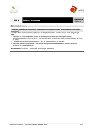 Carga horária
       STC_4              Relações económicas
                                                                                                         50 horas


  Conteúdos (Continuação)

  Conteúdos matemáticos fundamentais para a gestão corrente de unidades produtivas e seu crescimento
  sustentável
  Conceitos-chave: decisão optimal, função, taxa de variação instantânea, taxa de variação média, programação
  linear.
      Contributo da matemática para a tomada de decisões optimais, assim como as suas limitações
      Utilização de estudos gráfico, numérico e analítico de funções no cálculo da relação receitas/despesas, ao longo
      do tempo
      Conceitos de taxa de variação instantânea e taxa de variação média num intervalo
      Resolução numérica, graficamente e com recurso a programas computacionais (na folha de cálculo) de
      problemas de programação linear

  Áreas do Saber: Economia, Contabilidade, Antropologia, Matemática.




REFERENCIAL DE FORMAÇÃO     Saída Profissional: Técnico/a da Qualidade   Nível 3                                  27/75
 