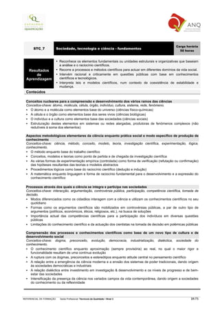 Carga horária
       STC_7              Sociedade, tecnologia e ciência - fundamentos
                                                                                                          50 horas


                           Reconhece os elementos fundamentais ou unidades estruturais e organizativas que baseiam
                           a análise e o raciocínio científicos.
   Resultados              Recorre a processos e métodos científicos para actuar em diferentes domínios da vida social.
       de                  Intervém racional e criticamente em questões públicas com base em conhecimentos
  Aprendizagem             científicos e tecnológicos.
                           Interpreta leis e modelos científicos, num contexto de coexistência de estabilidade e
                           mudança.
  Conteúdos

  Conceitos nucleares para a compreensão e desenvolvimento dos vários ramos das ciências
  Conceitos-chave: átomo, molécula, célula, órgão, indivíduo, cultura, sistema, rede, fenómeno.
    O átomo e a molécula como elementos base do universo (ciências físico-químicas)
    A célula e o órgão como elementos base dos seres vivos (ciências biológicas)
    O indivíduo e a cultura como elementos base das sociedades (ciências sociais)
    Estruturação destes elementos em sistemas ou redes alargadas, produtoras de fenómenos complexos (não
    redutíveis à soma dos elementos)

  Aspectos metodológicos elementares da ciência enquanto prática social e modo específico de produção de
  conhecimento
  Conceitos-chave: ciência, método, conceito, modelo, teoria, investigação científica, experimentação, lógica,
  conhecimento.
     O método enquanto base do trabalho científico
     Conceitos, modelos e teorias como ponto de partida e de chegada da investigação científica
     As várias formas de experimentação empírica (controlada) como forma de verificação (refutação ou confirmação)
     das hipóteses resultantes das teorias e modelos abstractos
     Procedimentos lógicos como base do raciocínio científico (dedução e indução)
     A matemática enquanto linguagem e forma de raciocínio fundamental para o desenvolvimento e a expressão do
     conhecimento científico

  Processos através dos quais a ciência se integra e participa nas sociedades
  Conceitos-chave: interacção, argumentação, controvérsia pública, participação, competência científica, tomada de
  decisão.
     Modos diferenciados como os cidadãos interagem com a ciência e utilizam os conhecimentos científicos no seu
     quotidiano
     Formas como os argumentos científicos são mobilizados em controvérsias públicas, a par de outro tipo de
     argumentos (políticos, económicos, éticos, religiosos, etc.), na busca de soluções
     Importância actual das competências científicas para a participação dos indivíduos em diversas questões
     públicas
     Limitações do conhecimento científico e da actuação dos cientistas na tomada de decisão em polémicas públicas

  Compreensão dos processos e conhecimentos científicos como base de um novo tipo de cultura e de
  desenvolvimento social
  Conceitos-chave: dogma, preconceito, evolução, democracia, industrialização, dialéctica, sociedade do
  conhecimento.
     O conhecimento científico enquanto aproximação (sempre provisória) ao real, no qual o maior rigor e
     funcionalidade resultam de uma contínua evolução
     A ruptura com os dogmas, preconceitos e estereótipos enquanto atitude central no pensamento científico
     A relação entre a emergência da ciência moderna e a erosão dos sistemas de poder tradicionais, dando origem
     às sociedades democráticas e industriais
     A relação dialéctica entre investimento em investigação & desenvolvimento e os níveis de progresso e de bem-
     estar das sociedades
     Intensificação da presença da ciência nos variados campos da vida contemporânea, dando origem a sociedades
     do conhecimento ou da reflexividade



REFERENCIAL DE FORMAÇÃO     Saída Profissional: Técnico/a da Qualidade   Nível 3                                  31/75
 