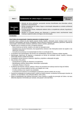 Carga horária
       CLC_7              Fundamentos de cultura língua e comunicação
                                                                                                           50 horas


                           Intervém de forma pertinente, convocando recursos diversificados das dimensões cultural,
                           linguística e comunicacional.
                           Revela competências em cultura, língua e comunicação adequadas ao contexto profissional
   Resultados              em que se inscreve.
       de                  Formula opiniões críticas, mobilizando saberes vários e competências culturais, linguísticas e
  Aprendizagem             comunicacionais.
                           Identifica os principais factores que influenciam a mudança social, reconhecendo nessa
                           mudança o papel da cultura, da língua e da comunicação.
  Conteúdos

  Uma Cultura de programação: trajectos pessoais e mudança social
  Conceitos-chave: contexto de vida; trajecto pessoal; família; trabalho; interacção social; mudança social; recurso
  financeiro; aprendizagem não formal; investigação cultural intensiva e extensiva; urbanismo; património; sistemas de
  comunicação; cultura artística; literatura; património cultural e artístico; globalização.
      Relação entre os contextos de vida e os trajectos pessoais:
      - Novas dinâmicas de família, trabalho e de redes de interacção social.
      - Importância dos recursos financeiros, dos equipamentos culturais e das interacções sociais nas opções e nas
         trajectórias individuais.
      - Consciência da presença e da representação do Outro na construção do Eu.
      A importância das aprendizagens não formais nas manifestações culturais e artísticas e destas naquelas.
      Metodologias disponíveis de diagnose e prospecção ao serviço da actividade cultural: inquérito, entrevista,
      observação directa e análise documental.
      Investigação cultural intensiva e extensiva: objectivos, propósitos e adequação da opção.
      Arte privada e Arte pública:
      - Consequências na gestão do urbanismo e do património.
      - Manifestações artísticas diferenciadas: intervenção e apropriação.
      - Instituições, Museus e Arquivos.
      A influência dos factores culturais, políticos e físicos nos processos de mudança social ao longo da história:
      - Evolução dos princípios estéticos da Arte e sua relação com o real.
      - A Cultura artística e seu impacto nas sociedades.
      - A Importância da Literatura na consolidação do património cultural e artístico de um povo.
      Factores de aceleração da mudança social e cultural na história recente: os adventos da Revolução industrial, do
      cientismo, do racionalismo, dos confrontos bélicos, entre outros.
      Efeitos da globalização das políticas financeiras e seus impactos na gestão da promoção da Cultura, nos seus
      diferentes aspectos e dimensões (por exemplo, arte popular e arte das elites).




REFERENCIAL DE FORMAÇÃO     Saída Profissional: Técnico/a da Qualidade   Nível 3                                    44/75
 