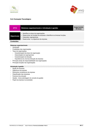 5.2. Formação Tecnológica




                                                                                             Carga horária
     0713          Sistemas organizacionais e introdução à gestão
                                                                                               50 horas


                      Identificar os tipos de organizações.
                      Desenvolver as funções da empresa e Identificar as diversas funções.
 Objectivo(s)
                      Interpretar organigramas.
                      Desenvolver os objectivos da empresa.
 Conteúdos

 Sistemas organizacionais
    Introdução
    Finalidades das organizações
    Tipos de organizações
    −   Caracterização dos tipos de organização
    −   Interpretação de organigramas
    −   Caracterização da direcção
    −   Importância de uma boa direcção de empresa
    Principais áreas de responsabilidade nas organizações
    Principais funções nas organizações

 Introdução à gestão
     Noção de empresa
     Objectivos da empresa
     Elementos constitutivos da empresa
     Classificação das empresas
     Factores de produção
     Gestão - breve abordagem do conceito de gestão
     Papel da empresa na sociedade




REFERENCIAL DE FORMAÇÃO   Saída Profissional: Técnico/a da Qualidade   Nível 3                       49/75
 