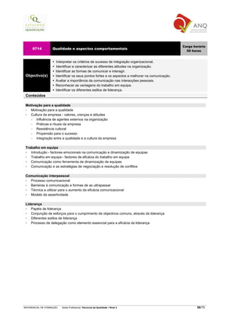 Carga horária
     0714          Qualidade e aspectos comportamentais
                                                                                                    50 horas


                     Interpretar os critérios de sucesso de integração organizacional.
                     Identificar e caracterizar as diferentes atitudes na organização.
                     Identificar as formas de comunicar e interagir.
 Objectivo(s)        Identificar os seus pontos fortes e os aspectos a melhorar na comunicação.
                     Avaliar a importância da comunicação nas interacções pessoais.
                     Reconhecer as vantagens do trabalho em equipa.
                     Identificar os diferentes estilos de liderança.
 Conteúdos

 Motivação para a qualidade
   Motivação para a qualidade
   Cultura da empresa - valores, crenças e atitudes
   −   Influência de agentes externos na organização
   −   Práticas e rituais da empresa
   −   Resistência cultural
   −   Propensão para o sucesso
   −   Integração entre a qualidade e a cultura da empresa

 Trabalho em equipa
    Introdução - factores emocionais na comunicação e dinamização de equipas
    Trabalho em equipa - factores de eficácia do trabalho em equipa
    Comunicação como ferramenta de dinamização de equipas
    Comunicação e as estratégias de negociação e resolução de conflitos

 Comunicação interpessoal
   Processo comunicacional
   Barreiras à comunicação e formas de as ultrapassar
   Técnica a utilizar para o aumento da eficácia comunicacional
   Modelo da assertividade

 Liderança
    Papéis de liderança
    Conjunção de esforços para o cumprimento de objectivos comuns, através da liderança
    Diferentes estilos de liderança
    Processo de delegação como elemento essencial para a eficácia da liderança




REFERENCIAL DE FORMAÇÃO   Saída Profissional: Técnico/a da Qualidade   Nível 3                            50/75
 