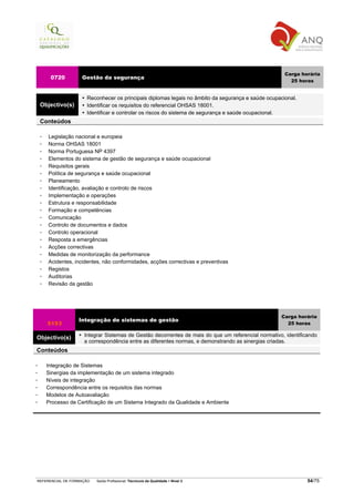 Carga horária
     0720          Gestão da segurança
                                                                                                      25 horas


                     Reconhecer os principais diplomas legais no âmbito da segurança e saúde ocupacional.
 Objectivo(s)        Identificar os requisitos do referencial OHSAS 18001.
                     Identificar e controlar os riscos do sistema de segurança e saúde ocupacional.
 Conteúdos

    Legislação nacional e europeia
    Norma OHSAS 18001
    Norma Portuguesa NP 4397
    Elementos do sistema de gestão de segurança e saúde ocupacional
    Requisitos gerais
    Política de segurança e saúde ocupacional
    Planeamento
    Identificação, avaliação e controlo de riscos
    Implementação e operações
    Estrutura e responsabilidade
    Formação e competências
    Comunicação
    Controlo de documentos e dados
    Controlo operacional
    Resposta a emergências
    Acções correctivas
    Medidas de monitorização da performance
    Acidentes, incidentes, não conformidades, acções correctivas e preventivas
    Registos
    Auditorias
    Revisão da gestão




                                                                                                   Carga horária
                  Integração de sistemas de gestão
    5153                                                                                             25 horas

                    Integrar Sistemas de Gestão decorrentes de mais do que um referencial normativo, identificando
Objectivo(s)
                    a correspondência entre as diferentes normas, e demonstrando as sinergias criadas.
Conteúdos

    Integração de Sistemas
    Sinergias da implementação de um sistema integrado
    Níveis de integração
    Correspondência entre os requisitos das normas
    Modelos de Autoavaliação
    Processo de Certificação de um Sistema Integrado da Qualidade e Ambiente




REFERENCIAL DE FORMAÇÃO   Saída Profissional: Técnico/a da Qualidade   Nível 3                                54/75
 