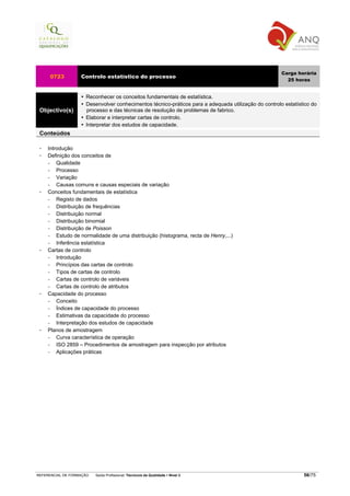 Carga horária
     0723          Controlo estatístico do processo
                                                                                                        25 horas


                     Reconhecer os conceitos fundamentais de estatística.
                     Desenvolver conhecimentos técnico-práticos para a adequada utilização do controlo estatístico do
 Objectivo(s)        processo e das técnicas de resolução de problemas de fabrico.
                     Elaborar e interpretar cartas de controlo.
                     Interpretar dos estudos de capacidade.
 Conteúdos

    Introdução
    Definição dos conceitos de
    −   Qualidade
    −   Processo
    −   Variação
    −   Causas comuns e causas especiais de variação
    Conceitos fundamentais de estatística
    −   Registo de dados
    −   Distribuição de frequências
    −   Distribuição normal
    −   Distribuição binomial
    −   Distribuição de Poisson
    −   Estudo de normalidade de uma distribuição (histograma, recta de Henry,...)
    −   Inferência estatística
    Cartas de controlo
    −   Introdução
    −   Princípios das cartas de controlo
    −   Tipos de cartas de controlo
    −   Cartas de controlo de variáveis
    −   Cartas de controlo de atributos
    Capacidade do processo
    −   Conceito
    −   Índices de capacidade do processo
    −   Estimativas da capacidade do processo
    −   Interpretação dos estudos de capacidade
    Planos de amostragem
    −   Curva característica de operação
    −   ISO 2859 – Procedimentos de amostragem para inspecção por atributos
    −   Aplicações práticas




REFERENCIAL DE FORMAÇÃO   Saída Profissional: Técnico/a da Qualidade   Nível 3                                 56/75
 
