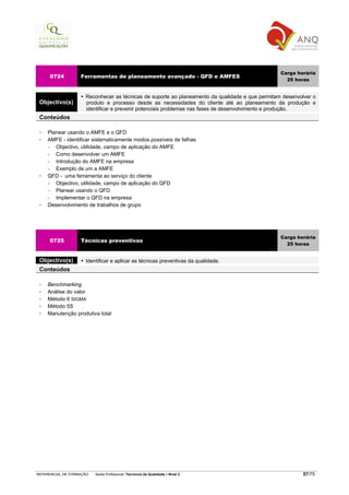 Carga horária
     0724          Ferramentas de planeamento avançado - QFD e AMFES
                                                                                                   25 horas


                     Reconhecer as técnicas de suporte ao planeamento da qualidade e que permitam desenvolver o
 Objectivo(s)        produto e processo desde as necessidades do cliente até ao planeamento da produção e
                     identificar e prevenir potenciais problemas nas fases de desenvolvimento e produção.
 Conteúdos

    Planear usando o AMFE e o QFD
    AMFE - identificar sistematicamente modos possíveis de falhas
    −  Objectivo, utilidade, campo de aplicação do AMFE
    −  Como desenvolver um AMFE
    −  Introdução do AMFE na empresa
    −  Exemplo de um a AMFE
    QFD - uma ferramenta ao serviço do cliente
    −  Objectivo, utilidade, campo de aplicação do QFD
    −  Planear usando o QFD
    −  Implementar o QFD na empresa
    Desenvolvimento de trabalhos de grupo




                                                                                                 Carga horária
     0725          Técnicas preventivas
                                                                                                   25 horas


 Objectivo(s)        Identificar e aplicar as técnicas preventivas da qualidade.
 Conteúdos

    Benchmarking
    Análise do valor
    Método 6 SIGMA
    Método 5S
    Manutenção produtiva total




REFERENCIAL DE FORMAÇÃO   Saída Profissional: Técnico/a da Qualidade   Nível 3                            57/75
 