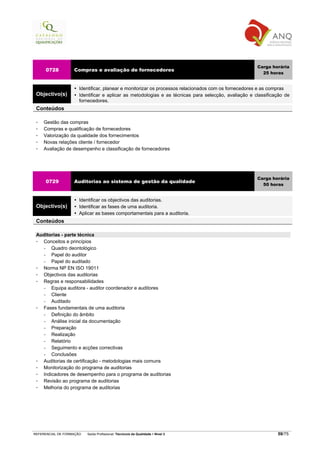 Carga horária
     0728          Compras e avaliação de fornecedores
                                                                                                        25 horas


                      Identificar, planear e monitorizar os processos relacionados com os fornecedores e as compras
 Objectivo(s)         Identificar e aplicar as metodologias e as técnicas para selecção, avaliação e classificação de
                      fornecedores.
 Conteúdos

    Gestão das compras
    Compras e qualificação de fornecedores
    Valorização da qualidade dos fornecimentos
    Novas relações cliente / fornecedor
    Avaliação de desempenho e classificação de fornecedores




                                                                                                      Carga horária
     0729          Auditorias ao sistema de gestão da qualidade
                                                                                                        50 horas


                      Identificar os objectivos das auditorias.
 Objectivo(s)         Identificar as fases de uma auditoria.
                      Aplicar as bases comportamentais para a auditoria.
 Conteúdos

 Auditorias - parte técnica
   Conceitos e princípios
   −   Quadro deontológico
   −   Papel do auditor
   −   Papel do auditado
   Norma NP EN ISO 19011
   Objectivos das auditorias
   Regras e responsabilidades
   −   Equipa auditora - auditor coordenador e auditores
   −   Cliente
   −   Auditado
   Fases fundamentais de uma auditoria
   −   Definição do âmbito
   −   Análise inicial da documentação
   −   Preparação
   −   Realização
   −   Relatório
   −   Seguimento e acções correctivas
   −   Conclusões
   Auditorias de certificação - metodologias mais comuns
   Monitorização do programa de auditorias
   Indicadores de desempenho para o programa de auditorias
   Revisão ao programa de auditorias
   Melhoria do programa de auditorias




REFERENCIAL DE FORMAÇÃO   Saída Profissional: Técnico/a da Qualidade   Nível 3                                 59/75
 