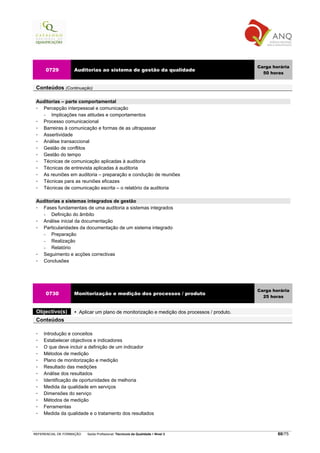 Carga horária
     0729          Auditorias ao sistema de gestão da qualidade
                                                                                               50 horas


 Conteúdos (Continuação)

 Auditorias – parte comportamental
   Percepção interpessoal e comunicação
   −   Implicações nas atitudes e comportamentos
   Processo comunicacional
   Barreiras à comunicação e formas de as ultrapassar
   Assertividade
   Análise transaccional
   Gestão de conflitos
   Gestão do tempo
   Técnicas de comunicação aplicadas à auditoria
   Técnicas de entrevista aplicadas à auditoria
   As reuniões em auditoria – preparação e condução de reuniões
   Técnicas para as reuniões eficazes
   Técnicas de comunicação escrita – o relatório da auditoria

 Auditorias a sistemas integrados de gestão
   Fases fundamentais de uma auditoria a sistemas integrados
   −   Definição do âmbito
   Análise inicial da documentação
   Particularidades da documentação de um sistema integrado
   −   Preparação
   −   Realização
   −   Relatório
   Seguimento e acções correctivas
   Conclusões




                                                                                             Carga horária
     0730          Monitorização e medição dos processos / produto
                                                                                               25 horas


 Objectivo(s)         Aplicar um plano de monitorização e medição dos processos / produto.
 Conteúdos

    Introdução e conceitos
    Estabelecer objectivos e indicadores
    O que deve incluir a definição de um indicador
    Métodos de medição
    Plano de monitorização e medição
    Resultado das medições
    Análise dos resultados
    Identificação de oportunidades de melhoria
    Medida da qualidade em serviços
    Dimensões do serviço
    Métodos de medição
    Ferramentas
    Medida da qualidade e o tratamento dos resultados



REFERENCIAL DE FORMAÇÃO   Saída Profissional: Técnico/a da Qualidade   Nível 3                       60/75
 