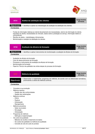Carga horária
     0731          Análise da satisfação dos clientes
                                                                                                           25 horas


 Objectivo(s)         Identificar e aplicar as metodologias de avaliação da satisfação dos clientes.
 Conteúdos

    Fontes de informação relativas ao cliente (levantamento de necessidades, retorno da informação do cliente,
    requisitos do cliente, necessidades do mercado, dados sobre a prestação do serviço, informação relativa à
    concorrência)
    Recolha de dados - metodologias e ferramentas
    Monitorização e medição da satisfação de clientes



                                                                                                         Carga horária
     0732          Avaliação da eficácia da formação
                                                                                                           25 horas


 Objectivo(s)         Identificar e aplicar instrumentos de monitorização e avaliação da eficácia da formação.
 Conteúdos

    Avaliação da eficácia da formação
    Ciclo de desenvolvimento da formação
    Processos e instrumentos de avaliação da eficácia da formação
    Monitorização da formação
    Papel do Técnico da qualidade nas várias etapas do processo de formação



                                                                                                         Carga horária
     5167          Melhoria da qualidade
                                                                                                           25 horas

                      Desenvolver e implementar programas de melhoria, de acordo com os referenciais normativos,
 Objectivo(s)         promovendo a cultura da melhoria contínua.

 Conteúdos

     Conceitos e sua evolução
     Melhoria reactiva:
     - Gestão das não conformidades
     - Gestão das reclamações
     Melhoria contínua
     - PDCA
     - Ruptura
     - Antecipação
     - Reengenharia
     Melhoria preventiva
     - Saber acumulado
     - Simulação
     - Antecipação
     Programas de melhoria
     - Definição e implementação
     Os custos da qualidade
     - Métodos de recolha e tratamento de dados
     - Os custos da qualidade na melhoria da qualidade
     - Conceito de ciclo de custo do produto


REFERENCIAL DE FORMAÇÃO   Saída Profissional: Técnico/a da Qualidade   Nível 3                                   61/75
 