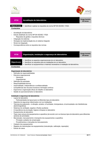 Carga horária
     0734          Acreditação de laboratórios
                                                                                                            25 horas


 Objectivo(s)         Identificar e aplicar os requisitos da norma NP EN ISO/IEC 17025.
 Conteúdos

    Acreditação de laboratórios
    Estudo detalhado da norma NP EN ISO/IEC 17025
    −   Requisitos de gestão e requisitos técnicos
    Integração de sistemas
    Sinergias da implementação de um sistema integrado
    Níveis de integração
    Correspondência entre os requisitos das normas




                                                                                                          Carga horária
     0735          Organização, instalação e segurança de laboratórios
                                                                                                            25 horas


                      Identificar os aspectos organizacionais de um laboratório.
 Objectivo(s)         Identificar os requisitos para as instalações de um laboratório.
                      Identificar os equipamentos e materiais necessários à instalação de laboratórios.
 Conteúdos

 Organização de laboratórios
    Definição de responsabilidades
    Estrutura organizacional
    −  Hierarquia
    −  Organigramas
    Definição de autoridade
    Responsabilidade técnica
    Imparcialidade, independência e confidencialidade
    Competências dos recursos humanos e formação contínua
    Ergonomia e organização eficaz do trabalho no laboratório
    Gestão do aprovisionamento no laboratório

 Instalação e segurança de laboratórios
    Layout do laboratório
    −   Particularidades de layout para os diferentes tipos de laboratório
    Aspectos de segurança relacionados com as instalações
    Técnicas de isolamento - à vibração, acústico, à humidade, à temperatura, à luminosidade e às Interferências
    electromagnéticas
    Sistemas de ventilação, esgotos e fluidos auxiliares
    A importância da arrumação, higiene e limpeza no laboratório
    Equipamentos de laboratório
    Tipos mais comuns de equipamentos e aparelhos (de acordo com os diversos tipos de laboratório para diferentes
    sectores de actividade)
    Manutenção, manuseamento e transporte dos equipamentos e aparelhos
    −   Principais cuidados de conservação
    −   Procedimentos e instruções de manuseamento
    Cadastro dos equipamentos
    Registos de intervenções nos equipamentos (manutenção, calibração, reparação)
    Estudo de casos



REFERENCIAL DE FORMAÇÃO   Saída Profissional: Técnico/a da Qualidade   Nível 3                                    62/75
 