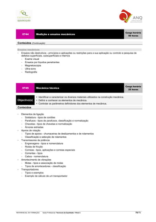 Carga horária
     0744          Medição e ensaios mecânicos
                                                                                                              50 horas


 Conteúdos (Continuação)

 Ensaios mecânicos
    Ensaios não destrutivos - princípios e aplicações ou restrições para a sua aplicação ou controlo e pesquisa de
    defeitos superficiais, subsuperficiais e internos
    −  Exame visual
    −  Ensaios por líquidos penetrantes
    −  Magnetoscopia
    −  Ultra-sons
    −  Radiografia




                                                                                                            Carga horária
     0745          Mecânica técnica
                                                                                                              25 horas


                      Identificar e caracterizar os diversos materiais utilizados na construção mecânica.
 Objectivo(s)         Definir e conhecer os elementos de mecânica.
                      Controlar os parâmetros definidores dos elementos de mecânica.
 Conteúdos

    Elementos de ligação
    −  Soldadura - tipos de cordões
    −  Parafusos - tipos de parafusos, classificação e normalização
    −  Chavetas - tipos de chavetas e normalização
    −  Árvores estriadas
    Apoios de rotação
    −  Tipos de apoios - chumaceiras de deslizamentos e de rolamentos
    −  Classificação e selecção de rolamentos
    Transmissores de potência
    −  Engrenagens - tipos e nomenclatura
    −  Rodas de fricção
    −  Correias - tipos, aplicações e correias especiais
    −  Correntes - tipos
    −  Cabos - nomenclatura
    Amortecimento de vibrações
    −  Molas - tipos e associação de molas
    −  Tipos de amortecedores - classificação
    Transportadores
    −  Tipos e exemplos
    −  Exemplo de cálculo de um transportador




REFERENCIAL DE FORMAÇÃO   Saída Profissional: Técnico/a da Qualidade   Nível 3                                      70/75
 