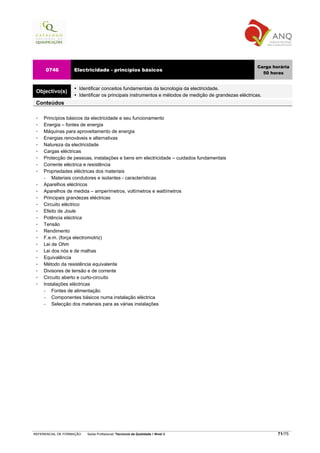 Carga horária
     0746          Electricidade - princípios básicos
                                                                                                          50 horas


                      Identificar conceitos fundamentais da tecnologia da electricidade.
 Objectivo(s)
                      Identificar os principais instrumentos e métodos de medição de grandezas eléctricas.
 Conteúdos

    Princípios básicos da electricidade e seu funcionamento
    Energia – fontes de energia
    Máquinas para aproveitamento de energia
    Energias renováveis e alternativas
    Natureza da electricidade
    Cargas eléctricas
    Protecção de pessoas, instalações e bens em electricidade – cuidados fundamentais
    Corrente eléctrica e resistência
    Propriedades eléctricas dos materiais
    −   Materiais condutores e isolantes - características
    Aparelhos eléctricos
    Aparelhos de medida – amperímetros, voltímetros e wattímetros
    Principais grandezas eléctricas
    Circuito eléctrico
    Efeito de Joule
    Potência eléctrica
    Tensão
    Rendimento
    F.e.m. (força electromotriz)
    Lei de Ohm
    Lei dos nós e de malhas
    Equivalência
    Método da resistência equivalente
    Divisores de tensão e de corrente
    Circuito aberto e curto-circuito
    Instalações eléctricas
    −   Fontes de alimentação
    −   Componentes básicos numa instalação eléctrica
    −   Selecção dos materiais para as várias instalações




REFERENCIAL DE FORMAÇÃO   Saída Profissional: Técnico/a da Qualidade   Nível 3                                  71/75
 