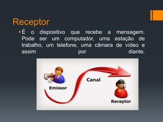 Receptor
É o dispositivo que recebe a mensagem.
Pode ser um computador, uma estação de
trabalho, um telefone, uma câmara de vídeo e
assim por diante.
 
