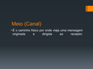 Meio (Canal)
É o caminho físico por onde viaja uma mensagem
originada e dirigida ao receptor.
 