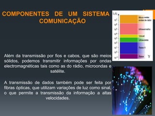 COMPONENTES DE UM SISTEMA DE
COMUNICAÇÃO
Além da transmissão por fios e cabos, que são meios
sólidos, podemos transmitir informações por ondas
electromagnéticas tais como as do rádio, microondas e
satélite.
A transmissão de dados também pode ser feita por
fibras ópticas, que utilizam variações de luz como sinal,
o que permite a transmissão da informação a altas
velocidades.
 
