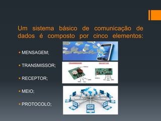 Um sistema básico de comunicação de
dados é composto por cinco elementos:
 MENSAGEM;
 TRANSMISSOR;
 RECEPTOR;
 MEIO;
 PROTOCOLO;
 