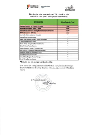 Técnico de Intervenção Local - Graduação Final