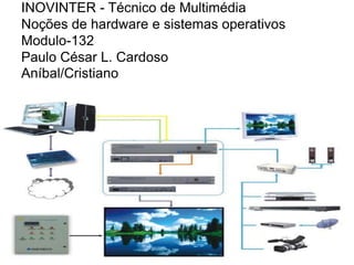 INOVINTER - Técnico de Multimédia
Noções de hardware e sistemas operativos
Modulo-132
Paulo César L. Cardoso
Aníbal/Cristiano
 