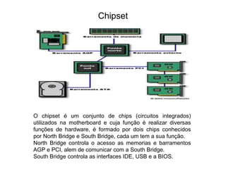 Chipset
O chipset é um conjunto de chips (circuitos integrados)
utilizados na motherboard e cuja função é realizar diversas
funções de hardware, é formado por dois chips conhecidos
por North Bridge e South Bridge, cada um tem a sua função.
North Bridge controla o acesso as memorias e barramentos
AGP e PCI, alem de comunicar com a South Bridge.
South Bridge controla as interfaces IDE, USB e a BIOS.
 