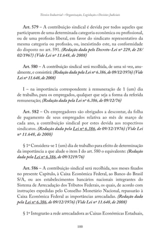 100
Técnico Industrial – Organização, Legislação e Decisões Judiciais
Art. 579 – A contribuição sindical é devida por todos aqueles que
participarem de uma determinada categoria econômica ou profissional,
ou de uma profissão liberal, em favor do sindicato representativo da
mesma categoria ou profissão, ou, inexistindo este, na conformidade
do disposto no art. 591. (Redação dada pelo Decreto-Lei nº 229, de 28/
02/1967) (Vide Lei nº 11.648, de 2008)
Art. 580 – A contribuição sindical será recolhida, de uma só vez, anu-
almente,e consistirá: (Redação dada pela Lei nº 6.386,de 09/12/1976) (Vide
Lei nº 11.648,de 2008)
I – na importância correspondente à remuneração de 1 (um) dia
de trabalho, para os empregados, qualquer que seja a forma da referida
remuneração; (Redação dada pela Lei nº 6.386, de 09/12/76)
Art. 582 – Os empregadores são obrigados a descontar, da folha
de pagamento de seus empregados relativa ao mês de março de
cada ano, a contribuição sindical por estes devida aos respectivos
sindicatos. (Redação dada pela Lei nº 6.386, de 09/12/1976) (Vide Lei
nº 11.648, de 2008)
§ 1º Considera-se 1 (um) dia de trabalho para efeito de determinação
da importância a que alude o item I do art. 580 o equivalente: (Redação
dada pela Lei nº 6.386, de 09/1219/76)
Art. 586 – A contribuição sindical será recolhida, nos meses fixados
no presente Capítulo, à Caixa Econômica Federal, ao Banco do Brasil
S/A, ou aos estabelecimentos bancários nacionais integrantes do
Sistema de Arrecadação dos Tributos Federais, os quais, de acordo com
instruções expedidas pelo Conselho Monetário Nacional, repassarão à
Caixa Econômica Federal as importâncias arrecadadas. (Redação dada
pela Lei nº 6.386, de 09/12/1976) (Vide Lei nº 11.648, de 2008)
§ 1º Integrarão a rede arrecadadora as Caixas Econômicas Estaduais,
 