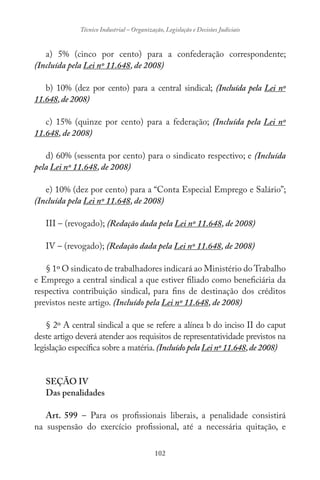 102
Técnico Industrial – Organização, Legislação e Decisões Judiciais
a) 5% (cinco por cento) para a confederação correspondente;
(Incluída pela Lei nº 11.648, de 2008)
b) 10% (dez por cento) para a central sindical; (Incluída pela Lei nº
11.648,de 2008)
c) 15% (quinze por cento) para a federação; (Incluída pela Lei nº
11.648, de 2008)
d) 60% (sessenta por cento) para o sindicato respectivo; e (Incluída
pela Lei nº 11.648, de 2008)
e) 10% (dez por cento) para a “Conta Especial Emprego e Salário”;
(Incluída pela Lei nº 11.648, de 2008)
III – (revogado); (Redação dada pela Lei nº 11.648, de 2008)
IV – (revogado); (Redação dada pela Lei nº 11.648, de 2008)
§ 1º O sindicato de trabalhadores indicará ao Ministério doTrabalho
e Emprego a central sindical a que estiver filiado como beneficiária da
respectiva contribuição sindical, para fins de destinação dos créditos
previstos neste artigo. (Incluído pela Lei nº 11.648, de 2008)
§ 2º A central sindical a que se refere a alínea b do inciso II do caput
deste artigo deverá atender aos requisitos de representatividade previstos na
legislação específica sobre a matéria.(Incluído pela Lei nº 11.648,de 2008)
SEÇÃO IV
Das penalidades
Art. 599 – Para os profissionais liberais, a penalidade consistirá
na suspensão do exercício profissional, até a necessária quitação, e
 