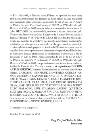 149
Técnico Industrial – Organização, Legislação e Decisões Judiciais
nº PL-1711/1995, o Plenário deste Federal, ao apreciar recursos sobre
atribuições profissionais dos técnicos de nível médio na área industrial,
vem decidindo pelas atribuições constantes do art. 2º da Lei nº 5.524,
de 1968, e dos arts. 3º e 4º do Decreto nº 90.922, de 1985, alterado pelo
Decreto nº 4.560, de 2002, compatíveis com a respectiva formação curri-
cular, DECIDIU, por unanimidade, conhecer o recurso interposto pelo
Técnico em Eletrotécnica Celso Lourenço de Andrade Pereira contra a
Decisão Plenária nº 3576/2010 do CREA-RJ, que decidiu pela manu-
tenção das decisões da CEEE/RJ que não lhe concederam as atribuições
solicitadas por não apresentar currículo escolar que permita a atribuição
relativa à elaboração de projetos no âmbito da Eletrotécnica,para,no mé-
rito,dar-lhe o devido provimento,determinando que o Crea-RJ substitua
as atribuições iniciais profissionais do interessado, estabelecidas à luz da
Resolução nº 278, de 1983, pelas constantes do art. 2º da Lei nº 5.524,
de 1968, e dos arts 3º e 4º do Decreto nº 90.922, de 1985, alterado pelo
Decreto nº 4.560,de 2002,compatíveis com a sua formação curricular no
âmbito da Eletrotécnica. Presidiu a sessão o vice-presidente DIRSON
ARTUR FREITAG. Votaram favoravelmente os senhores conselheiros
federais CASSIANO HENRIQUE MONTEIRO CORREA RA-
MOS, CLEUDSON CAMPOS DE ANCHIETA, DARLENE LEI-
TAO E SILVA, DIXON GOMES AFONSO, FRANCISCO JOSE
TEIXEIRA COELHO LADAGA, JOSE CICERO ROCHA DA
SILVA, JOSE GERALDO DE VASCONCELLOS BARACUHY,
JULIO FIALKOSKI, LUIS EDUARDO CASTRO QUITÉRIO,
LUIZ ARY ROMCY, MARCOS VINICIUS SANTIAGO SILVA,
ROBERTO DA COSTA E SILVA e WALTER LOGATTI FILHO.
Abstiveram-se de votar os senhores conselheiros federais ARCILEY AL-
VES PINHEIRO e MELVIS BARRIOS JUNIOR.
Cientifique-se e cumpra-se.
Brasília, 28 de março de 2012
Eng. Civ. José Tadeu da Silva
Presidente
 