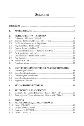 PREFÁCIO .....................................................................................................5
1. APRESENTAÇÃO ..............................................................................7
2. RETROSPECTIVA HISTÓRICA
2.1 O Início da Militância Sindical ..............................................................9
2.2 Exercício Profissional Reconhecido por Lei .........................................10
2.3 Os Técnicos Industriais se Organizam .................................................12
2.4 Regulamentação Profissional ................................................................15
2.5 “Juntos, Somos mais Fortes!”.................................................................15
2.6 Conselho Profissional dos Técnicos Industriais ................................... 20
2.7 Participação Internacional ....................................................................20
2.8 Dia Nacional do Profissional Técnico...................................................23
2.9 Piso Salarial..........................................................................................24
2.10 Por que SINTEC?................................................................................26
2.11 Principais Metas...................................................................................27
3. OS TÉCNICOS INDUSTRIAIS E AS CONTRIBUIÇÕES
3.1 Contribuição Sindical...........................................................................28
3.2 Contribuição Assistencial.....................................................................28
3.3 Contribuição Confederativa .................................................................29
3.4 Contribuição Associativa......................................................................31
3.5 Negociação Coletiva .............................................................................32
4. MODALIDADES TÉCNICAS........................................................33
5. SINDICATOS E ASSOCIAÇÕES
5.1 Sindicatos de Técnicos Industriais Filiados à FENTEC ......................36
5.2 Associações de Técnicos Industriais Filiadas ao CONTAE..................38
6. ANEXOS
6.1 REGULAMENTAÇÃO PROFISSIONAL
6.1.1 Lei nº 5.524/1968.................................................................................40
6.1.2 Decreto nº 90.922/1985 .......................................................................42
6.1.3 Decreto nº 4.560/2002 .........................................................................50
6.1.4 Lei nº 11.940/2009...............................................................................55
S
 