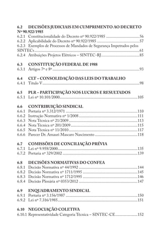 6.2 DECISÕES JUDICIAIS EM CUMPRIMENTO AO DECRETO
Nº 90.922/1985
6.2.1 Constitucionalidade do Decreto nº 90.922/1985 .................................56
6.2.2 Aplicabilidade do Decreto nº 90.922/1985 ..........................................57
6.2.3 Exemplos de Processos de Mandados de Segurança Impetrados pelos
SINTECs........................................................................................................61
6.2.4 Atribuições Projetos Elétricos – SINTEC-RJ......................................85
6.3 CONSTITUIÇÃO FEDERAL DE 1988
6.3.1 Artigos 7º e 8º ......................................................................................93
6.4 CLT – CONSOLIDAÇÃO DAS LEIS DO TRABALHO
6.4.1 Título V................................................................................................98
6.5 PLR – PARTICIPAÇÃO NOS LUCROS E RESULTADOS
6.5.1 Lei nº 10.101/2000.............................................................................105
6.6 CONTRIBUIÇÃO SINDICAL
6.6.1 Portaria nº 3.312/1971 .......................................................................110
6.6.2 Instrução Normativa nº 1/2008..........................................................111
6.6.3 Nota Técnica nº 21/2009....................................................................113
6.6.4 Nota Técnica nº 201/2009..................................................................115
6.6.5 Nota Técnica nº 11/2010....................................................................117
6.6.6 Parecer Dr. Amauri Mascaro Nascimento ..........................................118
6.7 COMISSÕES DE CONCILIAÇÃO PRÉVIA
6.7.1 Lei nº 9.958/2000...............................................................................135
6.7.2 Portaria nº 329/2002 ..........................................................................139
6.8 DECISÕES NORMATIVAS DO CONFEA
6.8.1 Decisão Normativa nº 44/1992 ..........................................................144
6.8.2 Decisão Normativa nº 1711/1995 ......................................................145
6.8.3 Decisão Normativa nº 1712/1995 ......................................................146
6.8.4 Decisão Plenária nº 0353/2012 ..........................................................147
6.9 ENQUADRAMENTO SINDICAL
6.9.1 Portaria nº 3.156/1987 .......................................................................150
6.9.2 Lei nº 7.316/1985...............................................................................151
6.10 NEGOCIAÇÃO COLETIVA
6.10.1 Representatividade Categoria Técnica – SINTEC-CE......................152
 