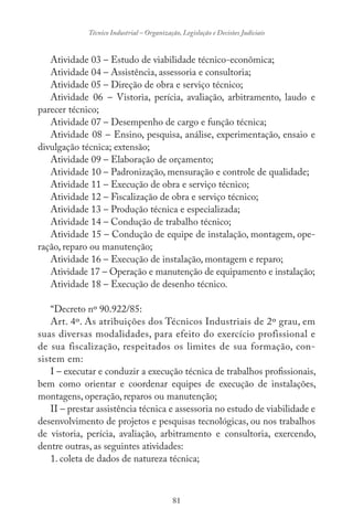 81
Técnico Industrial – Organização, Legislação e Decisões Judiciais
Atividade 03 – Estudo de viabilidade técnico-econômica;
Atividade 04 – Assistência, assessoria e consultoria;
Atividade 05 – Direção de obra e serviço técnico;
Atividade 06 – Vistoria, perícia, avaliação, arbitramento, laudo e
parecer técnico;
Atividade 07 – Desempenho de cargo e função técnica;
Atividade 08 – Ensino, pesquisa, análise, experimentação, ensaio e
divulgação técnica; extensão;
Atividade 09 – Elaboração de orçamento;
Atividade 10 – Padronização, mensuração e controle de qualidade;
Atividade 11 – Execução de obra e serviço técnico;
Atividade 12 – Fiscalização de obra e serviço técnico;
Atividade 13 – Produção técnica e especializada;
Atividade 14 – Condução de trabalho técnico;
Atividade 15 – Condução de equipe de instalação, montagem, ope-
ração, reparo ou manutenção;
Atividade 16 – Execução de instalação, montagem e reparo;
Atividade 17 – Operação e manutenção de equipamento e instalação;
Atividade 18 – Execução de desenho técnico.
“Decreto nº 90.922/85:
Art. 4º. As atribuições dos Técnicos Industriais de 2º grau, em
suas diversas modalidades, para efeito do exercício profissional e
de sua fiscalização, respeitados os limites de sua formação, con-
sistem em:
I – executar e conduzir a execução técnica de trabalhos profissionais,
bem como orientar e coordenar equipes de execução de instalações,
montagens, operação, reparos ou manutenção;
II – prestar assistência técnica e assessoria no estudo de viabilidade e
desenvolvimento de projetos e pesquisas tecnológicas, ou nos trabalhos
de vistoria, perícia, avaliação, arbitramento e consultoria, exercendo,
dentre outras, as seguintes atividades:
1. coleta de dados de natureza técnica;
 