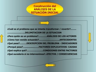 ¿Cuál es el problema que se intenta transformar / revertir?……..….................…...DELIMITACION DE LA SITUACION ¿Para quién es un problema?…………ANÁLISIS DE LOS ACTORES ¿Cómo han venido actuando?……..........…...……..ANTECEDENTES ¿Qué pasa?…...….DESCRIPCION DEL PROBLEMA - INDICADORES ¿Porqué pasa?…..............……FACTORES EXPLICATIVOS- CAUSAS ¿Qué explica qué?………….……….CONEXIONES ENTRE FACTORES ¿Qué sucedería si no intervenimos?..EFECTOS / CONSECUENCIAS   Construcción del ANÁLISIS DE LA SITUACIÓN INICIAL 