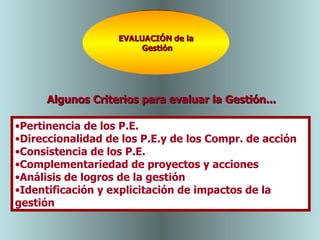 Algunos Criterios para evaluar la Gestión... Pertinencia de los P.E. Direccionalidad de los P.E.y de los Compr. de acción Consistencia de los P.E. Complementariedad de proyectos y acciones Análisis de logros de la gestión Identificación y explicitación de impactos de la  gestión EVALUACIÓN de la Gestión 