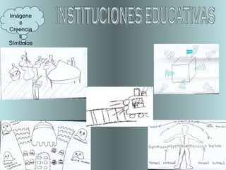 Imágenes Creencias Símbolos… INSTITUCIONES EDUCATIVAS 