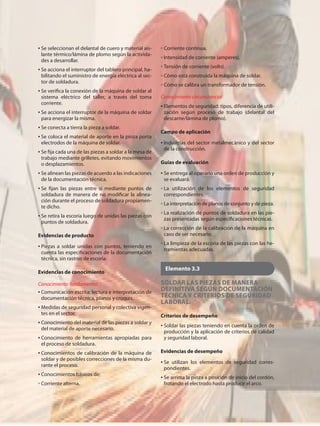 Se seleccionan el delantal de cuero y material ais-▪
lante térmico/lámina de plomo según la activida-
des a desarrollar.
Se acciona el interruptor del tablero principal, ha-▪
bilitando el suministro de energía eléctrica al sec-
tor de soldadura.
Se verifica la conexión de la máquina de soldar al▪
sistema eléctrico del taller, a través del toma
corriente.
Se acciona el interruptor de la máquina de soldar▪
para energizar la misma.
Se conecta a tierra la pieza a soldar.▪
Se coloca el material de aporte en la pinza porta▪
electrodos de la máquina de soldar.
Se fija cada una de las piezas a soldar a la mesa de▪
trabajo mediante grilletes, evitando movimientos
o desplazamientos.
Se alinean las piezas de acuerdo a las indicaciones▪
de la documentación técnica.
Se fijan las piezas entre sí mediante puntos de▪
soldadura de manera de no modificar la alinea-
ción durante el proceso de soldadura propiamen-
te dicho.
Se retira la escoria luego de unidas las piezas con▪
puntos de soldadura.
Evidencias de producto
Piezas a soldar unidas con puntos, teniendo en▪
cuenta las especificaciones de la documentación
técnica, sin rastros de escoria.
Evidencias de conocimiento
Conocimiento fundamental
Comunicación escrita: lectura e interpretación de▪
documentación técnica, planos y croquis.
Medidas de seguridad personal y colectiva vigen-▪
tes en el sector.
Conocimiento del material de las piezas a soldar y▪
del material de aporte necesario.
Conocimiento de herramientas apropiadas para▪
el proceso de soldadura.
Conocimientos de calibración de la máquina de▪
soldar y de posibles correcciones de la misma du-
rante el proceso.
Conocimientos básicos de:▪
Corriente alterna.▫
Corriente continua.▫
Intensidad de corriente (amperes).▫
Tensión de corriente (volts).▫
Cómo está construida la máquina de soldar.▫
Cómo se calibra un transformador de tensión.▫
Conocimiento circunstancial
Elementos de seguridad: tipos, diferencia de utili-▪
zación según proceso de trabajo (delantal del
descarne/lámina de plomo).
Campo de aplicación
Industrias del sector metalmecánico y del sector▪
de la construcción.
Guías de evaluación
Se entrega al operario una orden de producción y▪
se evaluará:
La utilización de los elementos de seguridad▫
correspondientes.
La interpretación de planos de conjunto y de pieza.▫
La realización de puntos de soldadura en las pie-▫
zas presentadas según especificaciones técnicas.
La corrección de la calibración de la máquina en▫
caso de ser necesario.
La limpieza de la escoria de las piezas con las he-▫
rramientas adecuadas.
Elemento 3.3
SOLDAR LAS PIEzAS DE MANERA
DEFINITIVA SEGúN DOCUMENTACIóN
TéCNICA Y CRITERIOS DE SEGURIDAD
LABORAL.
Criterios de desempeño
Soldar las piezas teniendo en cuenta la orden de▪
producción y la aplicación de criterios de calidad
y seguridad laboral.
Evidencias de desempeño
Se utilizan los elementos de seguridad corres-▪
pondientes.
Se arrima la pinza a posición de inicio del cordón,▪
frotando el electrodo hasta producir el arco.
 