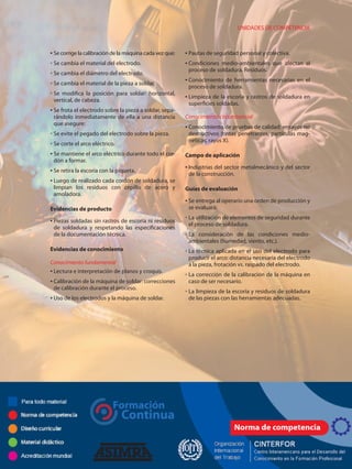 Se corrige la calibración de la máquina cada vez que:▪
Se cambia el material del electrodo.▫
Se cambia el diámetro del electrodo.▫
Se cambia el material de la pieza a soldar.▫
Se modifica la posición para soldar: horizontal,▫
vertical, de cabeza.
Se frota el electrodo sobre la pieza a soldar, sepa-▪
rándolo inmediatamente de ella a una distancia
que asegure:
Se evite el pegado del electrodo sobre la pieza.▫
Se corte el arco eléctrico.▫
Se mantiene el arco eléctrico durante todo el cor-▪
dón a formar.
Se retira la escoria con la piqueta.▪
Luego de realizado cada cordón de soldadura, se▪
limpian los residuos con cepillo de acero y
amoladora.
Evidencias de producto
Piezas soldadas sin rastros de escoria ni residuos▪
de soldadura y respetando las especificaciones
de la documentación técnica.
Evidencias de conocimiento
Conocimiento fundamental
Lectura e interpretación de planos y croquis.▪
Calibración de la máquina de soldar: correcciones▪
de calibración durante el proceso.
Uso de los electrodos y la máquina de soldar.▪
Pautas de seguridad personal y colectiva.▪
Condiciones medio-ambientales que afectan al▪
proceso de soldadura. Residuos.
Conocimiento de herramientas necesarias en el▪
proceso de soldadura.
Limpieza de la escoria y rastros de soldadura en▪
superficies soldadas.
Conocimiento circunstancial
Conocimiento de pruebas de calidad: ensayos no▪
destructivos (tintas penetrantes, partículas mag-
néticas, rayos X).
Campo de aplicación
Industrias del sector metalmecánico y del sector▪
de la construcción.
Guías de evaluación
Se entrega al operario una orden de producción y▪
se evaluará:
La utilización de elementos de seguridad durante▫
el proceso de soldadura.
La consideración de las condiciones medio-▫
ambientales (humedad, viento, etc.).
La técnica aplicada en el uso del electrodo para▫
producir el arco: distancia necesaria del electrodo
a la pieza, frotación vs. raspado del electrodo.
La corrección de la calibración de la máquina en▫
caso de ser necesario.
La limpieza de la escoria y residuos de soldadura▫
de las piezas con las herramientas adecuadas.
UNIDADES DE COMPETENCIA
 