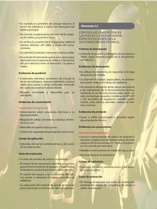 Se controla el suministro de energía eléctrica al▪
sector de soldadura, a través del interruptor del
tablero principal.
Se controla visualmente la conexión de la máqui-▪
na de soldar y su puesta a tierra.
Se verifica la conexión de la máquina de soldar al▪
sistema eléctrico del taller, a través del toma-
corriente.
Se controla la conexión a tierra de la pieza a soldar.▪
Se controla el material de aporte en la pinza porta▪
electrodos de la máquina de soldar y la formación
del arco eléctrico entre el electrodo y la pieza a
soldar.
Evidencias de producto
Conexiones eléctricas (suministro de energía al▪
de sector soldadura, máquina soldadora y pieza a
soldar con puesta a tierra) verificadas, teniendo
en cuenta la prevención de accidentes.
Máquina controlada y disponible para su▪
utilización.
Evidencias de conocimiento
Conocimiento fundamental
Conocimiento sobre conexiones eléctricas y su▪
funcionamiento.
Máquina de soldar: conexiones, cuidados, eficien-▪
cia en su uso.
Materiales de aporte: tipos y usos.▪
Criterios de seguridad laboral vigentes en el sector.▪
Campo de aplicación
Industrias del sector metalmecánico y del sector▪
de la construcción.
Guías de evaluación
A través de una lista de control, se evaluará:▪
El control de las conexiones eléctricas requeridas▫
para el funcionamiento de equipos y maquinarias,
teniendo en cuenta la prevención de accidentes.
El control del equipo y las condiciones del mis-▫
mo previo a comenzar el trabajo específico de
soldadura.
La colocación del material de aporte en la pinza▫
porta electrodos y la formación del arco eléctrico.
Elemento 2.3
CONTROLAR LA POSICIóN DE
LAS PIEzAS A SOLDAR SEGúN
ESPECIFICACIONES DE LA
DOCUMENTACIóN TéCNICA.
Criterios de desempeño
Controlar la posición y alineación de las piezas a▪
soldar, según especificaciones de la documenta-
ción técnica.
Evidencias de desempeño
Se utilizan los elementos de seguridad a lo largo▪
del proceso de trabajo.
Se disponen las piezas, según plano, en posición▪
para poder realizar el trabajo de soldadura.
Se controla la alineación de las piezas de acuerdo▪
a las indicaciones de la documentación técnica,
mediante el uso de instrumentos tales como: ni-
veles de burbuja, escuadras metálicas de 90º, 60º
o 45º, escuadras de angulación variable, gonió-
metros, cinta métrica, plantillas, calibres de inte-
rior o exterior.
Evidencias de producto
Piezas a soldar posicionadas y alineadas según▪
documentación técnica.
Evidencias de conocimiento
Conocimiento fundamental
Lectura e interpretación de planos de conjunto y▪
de piezas. Explicitación de dudas u observaciones
respecto de la documentación técnica al supervi-
sor (en caso de ser necesario).
Medidas e instrumentos de medición: tipo y usos.▪
Nociones básicas de geometría.▪
Campo de aplicación
Industrias del sector metalmecánico y del sector▪
de la construcción.
Guías de evaluación
Se entrega al operario una orden de producción▪
conteniendo planos de conjunto y de piezas a
soldar. Se evaluará:
 