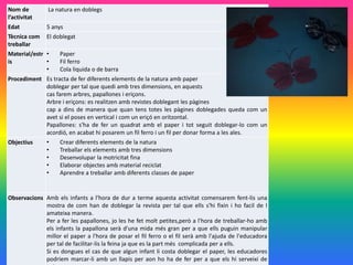 Nom de
l’activitat
La natura en doblegs
Edat 5 anys
Tècnica com
treballar
El doblegat
Material/estr
is
• Paper
• Fil ferro
• Cola liquida o de barra
Procediment Es tracta de fer diferents elements de la natura amb paper
doblegar per tal que quedi amb tres dimensions, en aquests
cas farem arbres, papallones i eriçons.
Arbre i eriçons: es realitzen amb revistes doblegant les pàgines
cap a dins de manera que quan tens totes les pàgines doblegades queda com un
avet si el poses en vertical i com un eriçó en oritzontal.
Papallones: s'ha de fer un quadrat amb el paper i tot seguit doblegar-lo com un
acordió, en acabat hi posarem un fil ferro i un fil per donar forma a les ales.
Objectius • Crear diferents elements de la natura
• Treballar els elements amb tres dimensions
• Desenvolupar la motricitat fina
• Elaborar objectes amb material reciclat
• Aprendre a treballar amb diferents classes de paper
Observacions Amb els infants a l'hora de dur a terme aquesta activitat comensarem fent-lis una
mostra de com han de doblegar la revista per tal que ells s'hi fixin i ho facil de l
amateixa manera.
Per a fer les papallones, jo les he fet molt petites,però a l'hora de treballar-ho amb
els infants la papallona serà d'una mida més gran per a que ells puguin manipular
millor el paper a l'hora de posar el fil ferro o el fil serà amb l'ajuda de l'educadora
per tal de facilitar-lis la feina ja que es la part més complicada per a ells.
Si es dongues el cas de que algun infant li costa doblegar el paper, les educadores
podriem marcar-li amb un llapis per aon ho ha de fer per a que els hi serveixi de
 