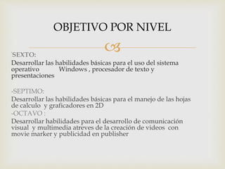 -
SEXTO:
Desarrollar las habilidades básicas para el uso del sistema
operativo Windows , procesador de texto y
presentaciones
-SEPTIMO:
Desarrollar las habilidades básicas para el manejo de las hojas
de calculo y graficadores en 2D
-OCTAVO :
Desarrollar habilidades para el desarrollo de comunicación
visual y multimedia atreves de la creación de videos con
movie marker y publicidad en publisher
OBJETIVO POR NIVEL
 
