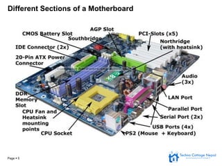 Page  5
Different Sections of a Motherboard
 