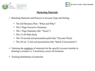 Cover 4-6 months of cash burn (not accounting expense)