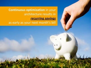 Continuous optimization in your
            architecture results in
                recurring savings
as early as your nex...