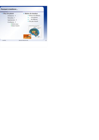 mai 2021 https://tco.thierrycros.net 8
Pourquoi s’améliorer...
Plus de plaisir
Ambiance Ú
Résultats Ú
Satisfaction Ú
Confiance Ú
Entre nous
Dans l’avenir
Moins de douleur
Moins de défauts...
… d’incidents
… de blâmes
Ne pas mourir
 