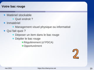mai 2021 https://tco.thierrycros.net 20
Votre bac rouge
Matériel stockable
Quel endroit ?
Inmatériel
Management visuel physique ou informatisé
Qui fait quoi ?
Déposer un item dans le bac rouge
Dépiler le bac rouge
Régulièrement (cf PDCA)
Opportunément
 