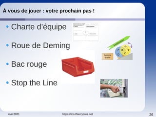 mai 2021 https://tco.thierrycros.net 26
À vous de jouer : votre prochain pas !
Charte d’équipe
Roue de Deming
Bac rouge
Stop the Line
 