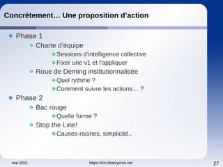 mai 2021 https://tco.thierrycros.net 27
Concrètement… Une proposition d’action
Phase 1
Charte d’équipe
Sessions d’intelligence collective
Fixer une v1 et l’appliquer
Roue de Deming institutionnalisée
Quel rythme ?
Comment suivre les actions… ?
Phase 2
Bac rouge
Quelle forme ?
Stop the Line!
Causes-racines, simplicité..
 