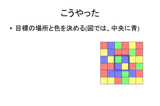 こうやった
● 目標の場所と色を決める(図では、中央に青)
 